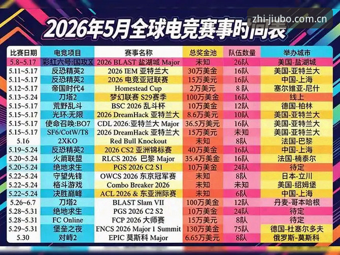 九博体育平台电竞赛程表2026最新动态：一场信息差带来的观赛体验升级